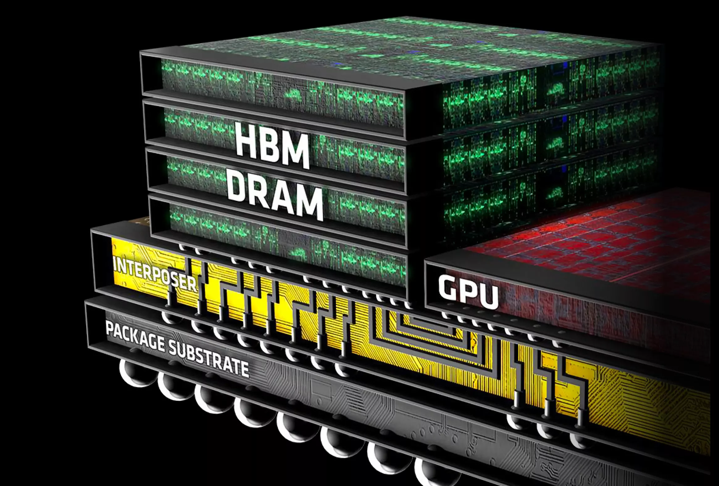 Mỹ tính áp thuế mới theo hàm lượng chip, tác động rộng đến thị trường điện tử