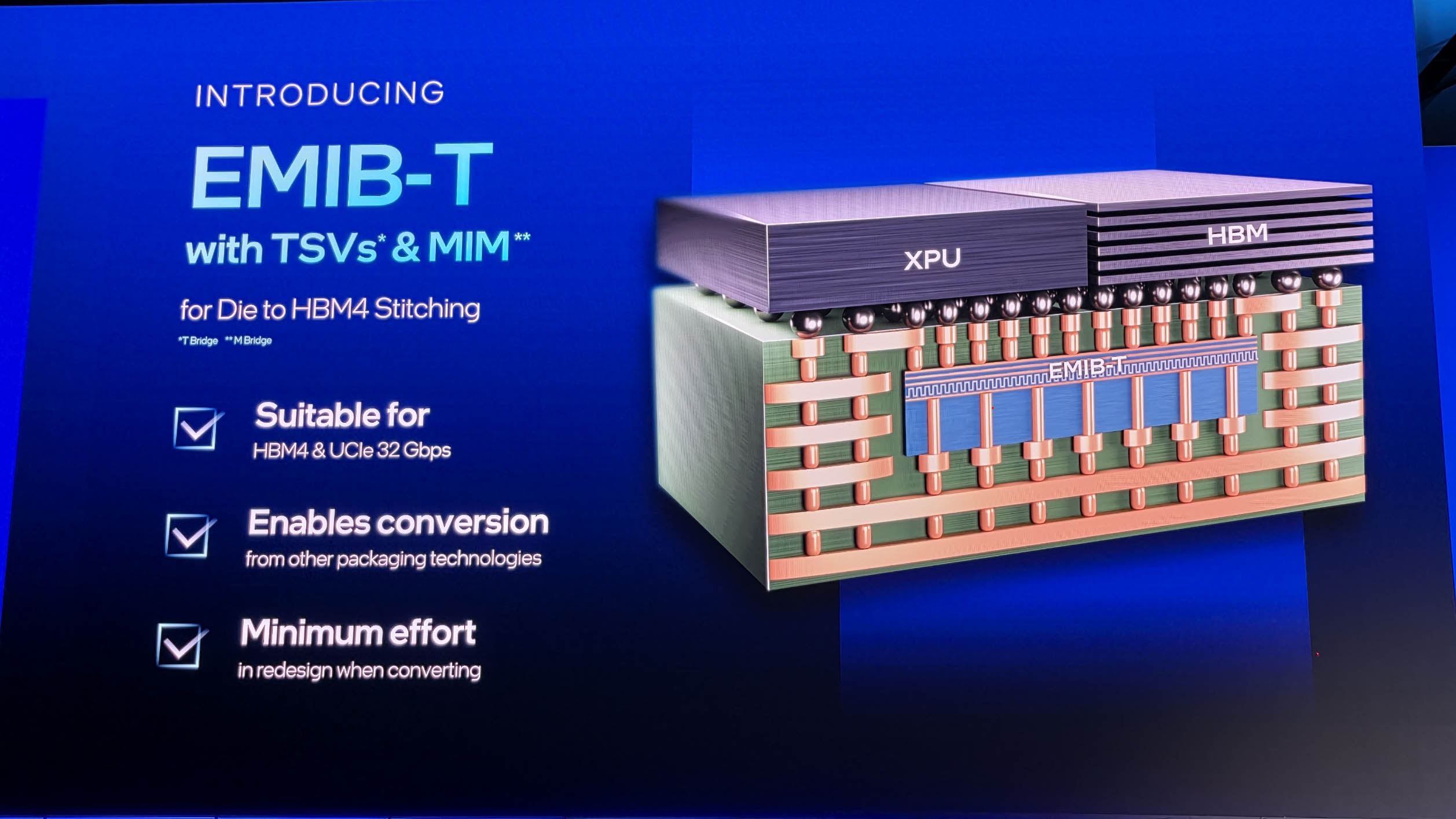 Intel đang đẩy mạnh mở rộng EMIB tại Mỹ và Việt Nam