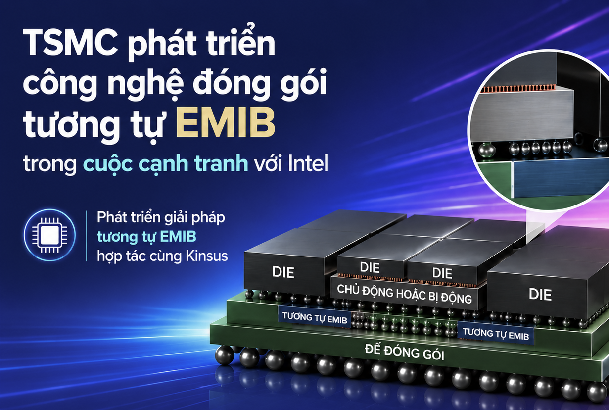 TSMC được cho là phát triển công nghệ đóng gói tương tự EMIB cùng Kinsus nhằm ngăn khách hàng chuyển sang Intel
