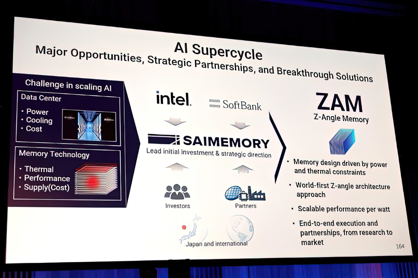 Intel và bộ nhớ: Lịch sử của những lần rút lui và nỗ lực trở lại