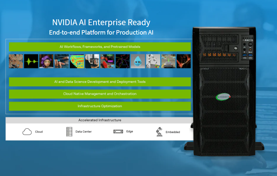 Nvidia ra mắt hệ thống làm mát chất lỏng nhiệt độ cao: Bước tiến mới hướng tới AI bền vững