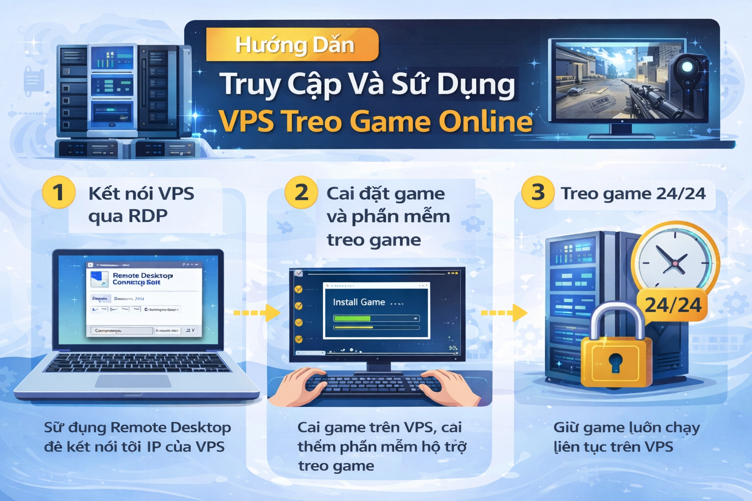 Cách truy cập và sử dụng VPS treo game online
